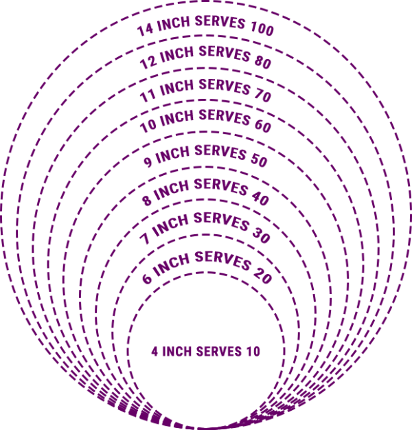 Wedding Cakes Eves Pantry